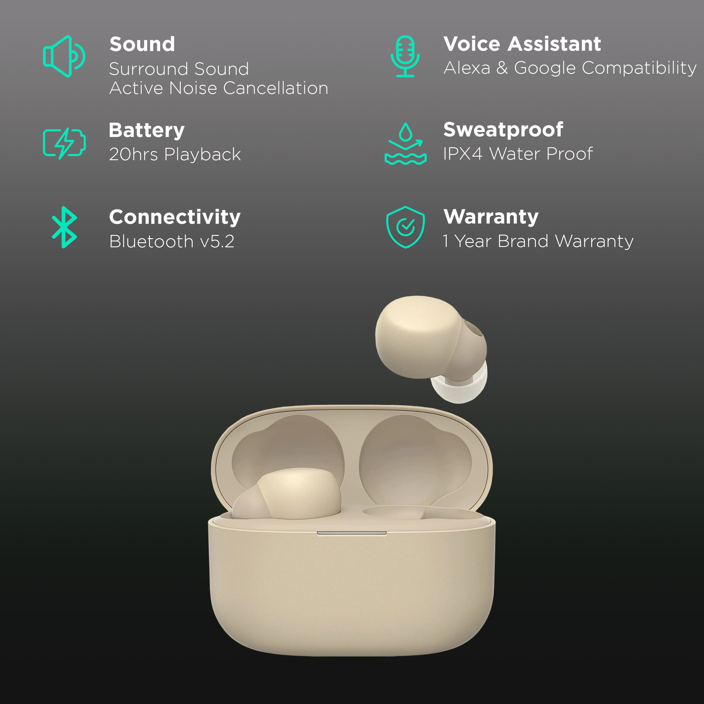 Buy Sony Linkbuds S Wf Ls900n Ccin Tws Earbuds With Active Noise